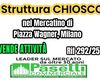 Attività/Licenza (con o senza mura) in vendita