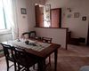 Appartamento in vendita