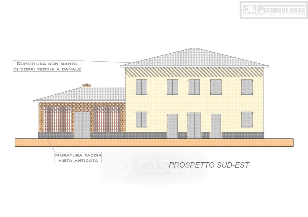 Casa Bi/Trifamiliare in Vendita in Strada Zappellaccio a Modena