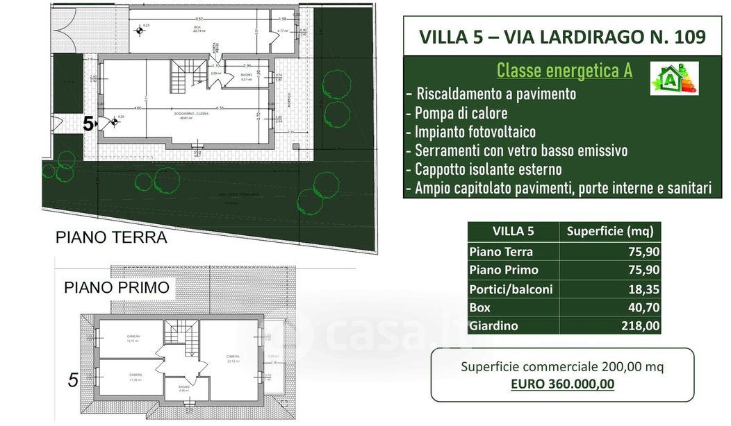 Villa in Vendita in Via Lardirago 109 a Pavia