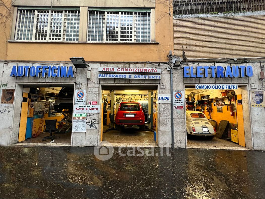 Negozio/Locale commerciale in Vendita in Via Asmara, 24e 24 e-24f-24 a Roma