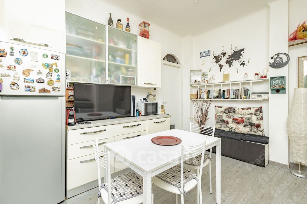 Appartamento in Vendita in Via Gianicolo 12 a Milano