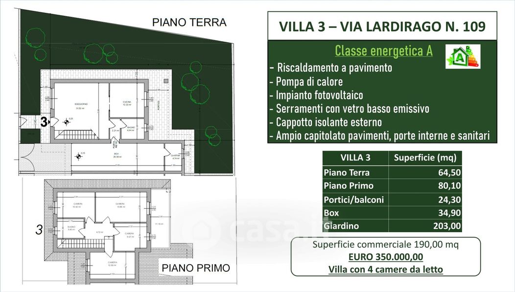 Casa Bi/Trifamiliare in Vendita in Via Lardirago 109 a Pavia