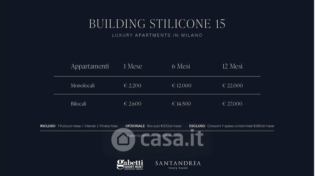 Appartamento in Affitto in Via Stilicone 15 a Milano