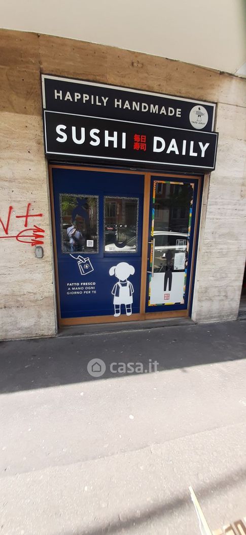 Negozio/Locale commerciale in Affitto in Viale Brianza 15 a Milano