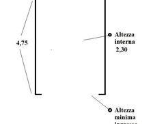 Box/posto auto in Residenziale