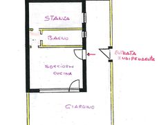 Appartamento in Residenziale