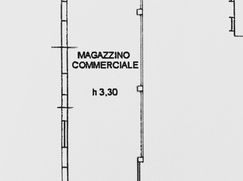 Negozio/Locale commerciale in Commerciale