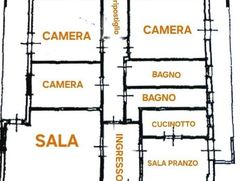 Appartamento in Residenziale
