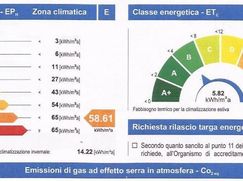 Negozio/Locale commerciale in Commerciale