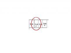 Box/posto auto in Residenziale