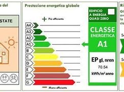 Attico/Mansarda in Residenziale