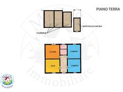 Villa in Residenziale