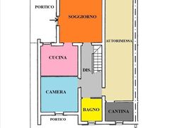 Villa in Residenziale