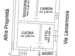 Appartamento in Residenziale