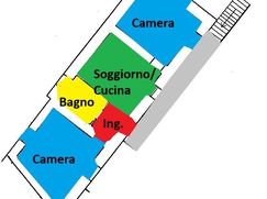 Rustico/Casale in Residenziale
