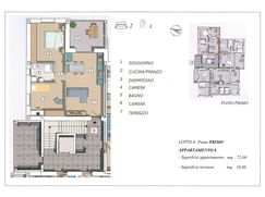 Appartamento in Residenziale