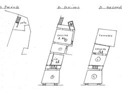 Casa Bi/Trifamiliare in Residenziale
