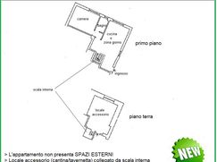 Appartamento in Residenziale