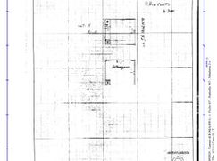 Negozio/Locale commerciale in Commerciale