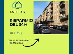 Appartamento in Residenziale