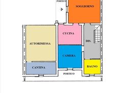 Villa in Residenziale