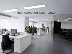 Attività/Licenza (con o senza mura) in Commerciale