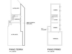 Casa Bi/Trifamiliare in Residenziale