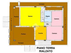 Villa in Residenziale