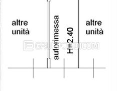 Box/posto auto in Residenziale