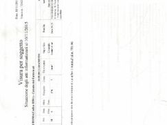 Box/posto auto in Residenziale