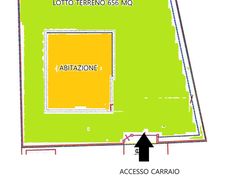 Villa in Residenziale