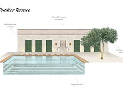 Villa in Residenziale