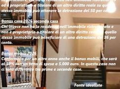 Casa indipendente in Residenziale