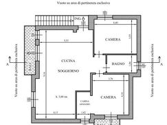 Villa in Residenziale