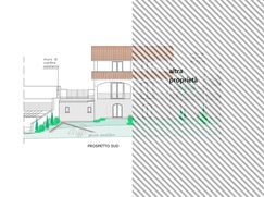 Casa Bi/Trifamiliare in Residenziale