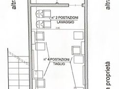 Negozio/Locale commerciale in Commerciale