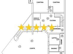 Villa in Residenziale