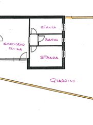 Appartamento in Residenziale
