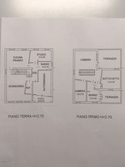 Rustico/Casale in Residenziale