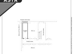 Appartamento in vendita