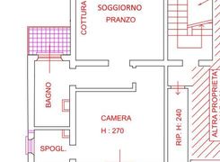 Casa Bi/Trifamiliare in vendita