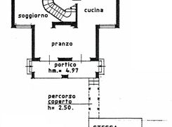 Casa indipendente in vendita