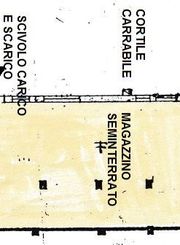 Negozio/Locale commerciale in affitto