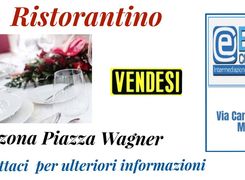 Attività/Licenza (con o senza mura) in vendita