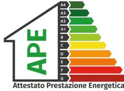 Attività/Licenza (con o senza mura) in vendita