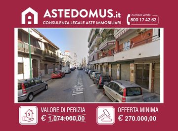 Negozi abbigliamento outlet corso secondigliano