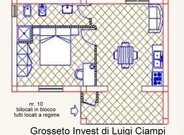 Appartamento in Corso Giosuè Carducci a Grosseto in zona Centro Storico
