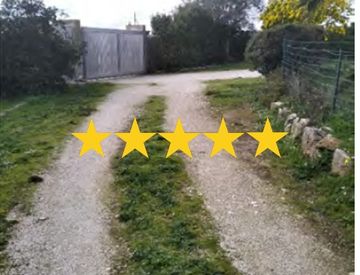 Giardino - Appartamento in Vendita in Via Buttino a Ragusa