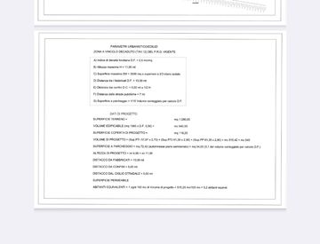 Foto 1 di 1 - Terreno edificabile in Vendita in Via Luigi Renzetti 8 a Chieti